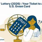 official dv lottery green card program